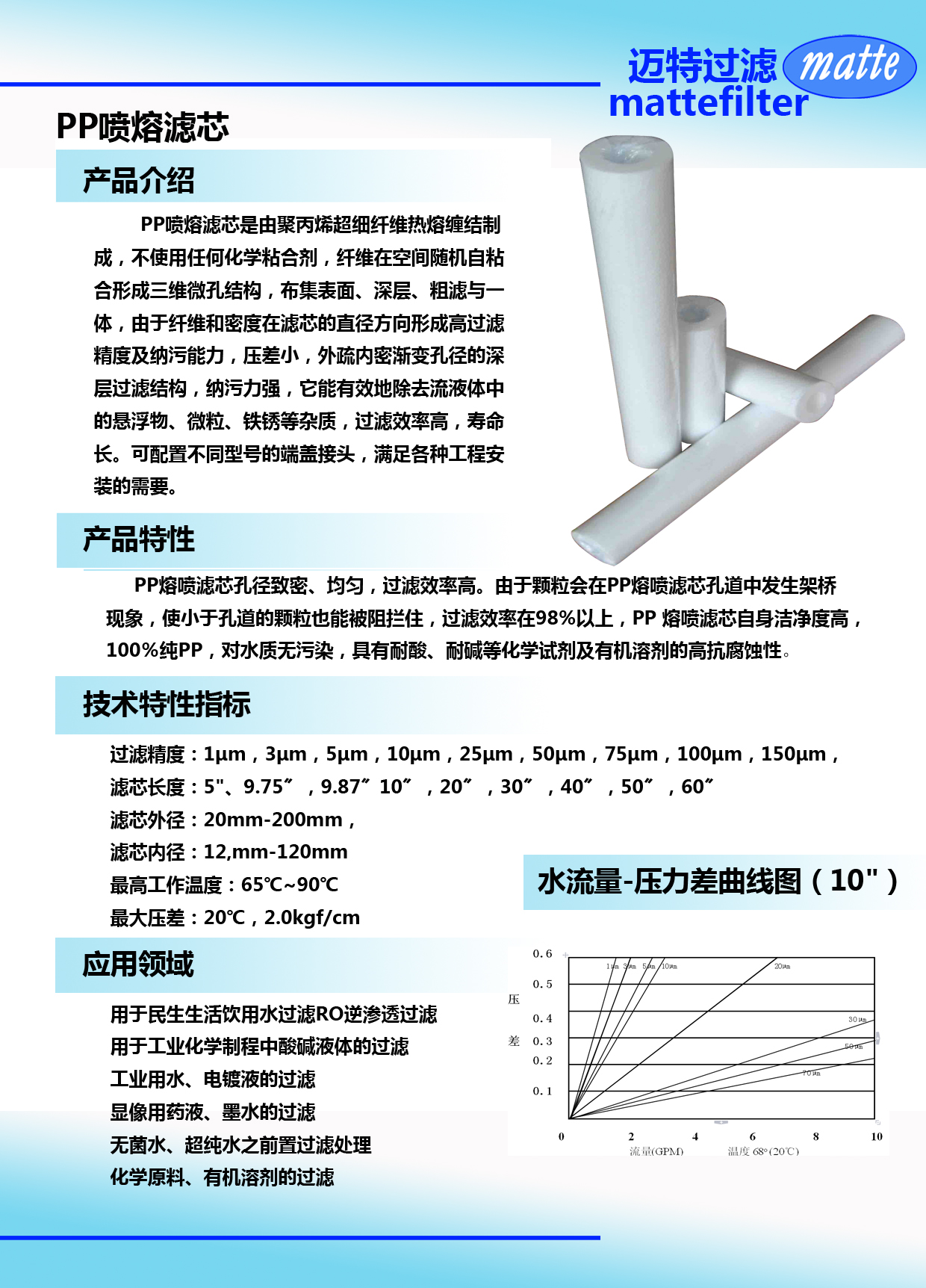 熔噴濾芯副本